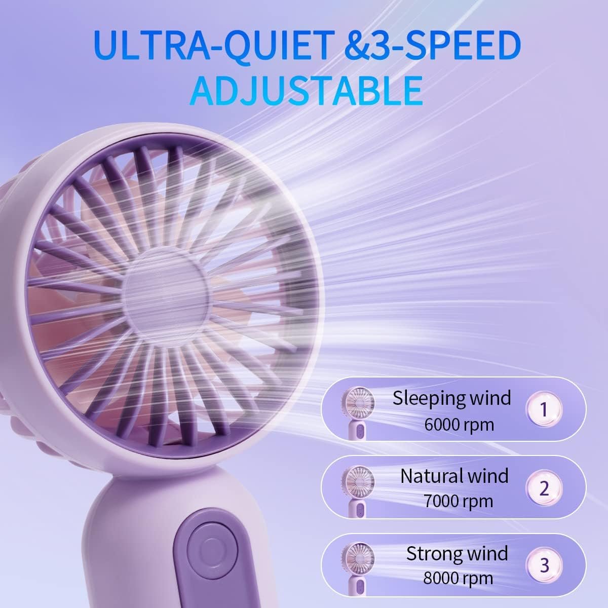 Portable Mini Fan 3-pack Handheld Personal Small Fan with 3-speed for Travel, USB Rechargeable Battery Operated Eyelash Fan, Pink&Blue&Purple - Image 2