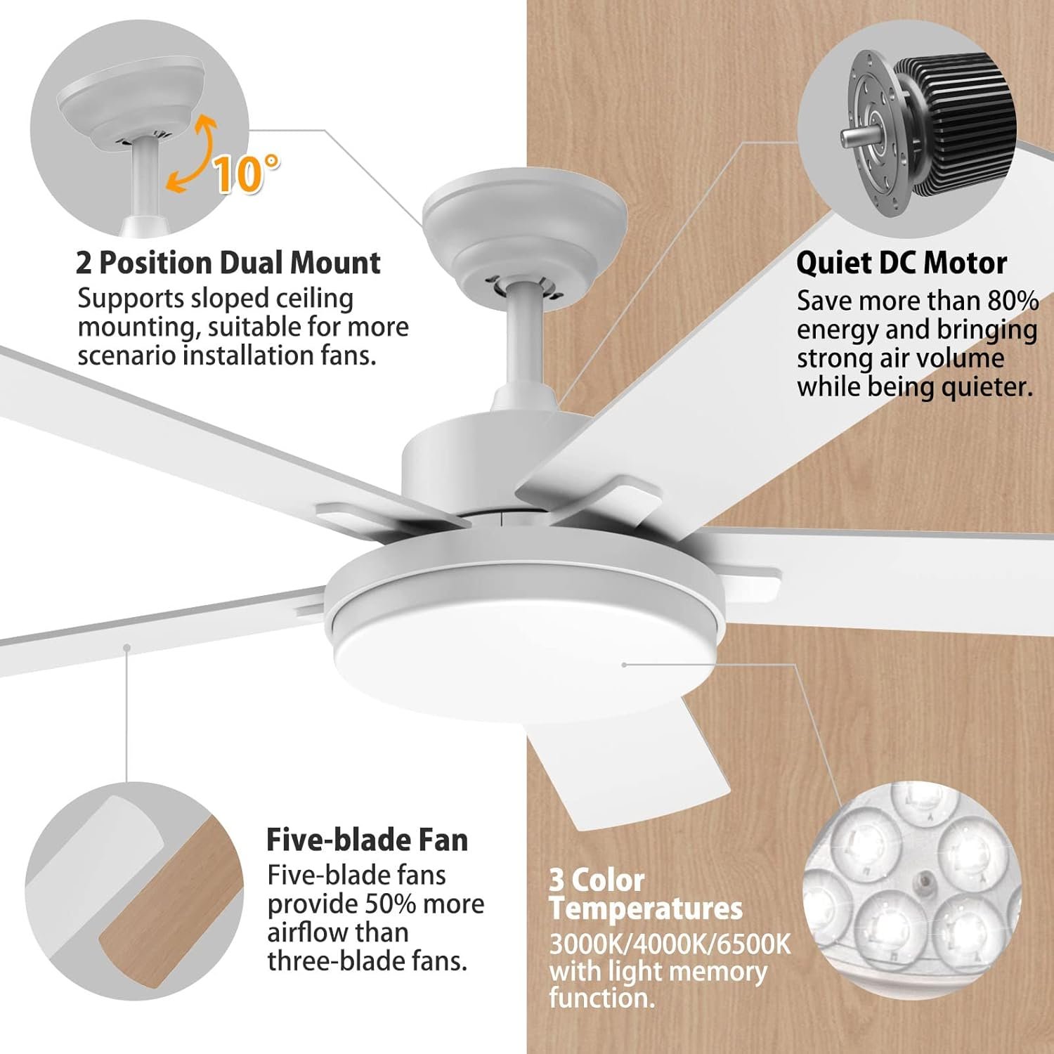 52 Inch Modern Ceiling Fan with Light and Remote Control, White, Dimmable, Adjustable Color Temperature, Timer, Reversible DC Motors, Easy Installation - Image 2