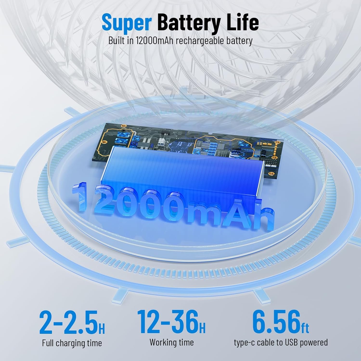 12000mAh Rechargeable Desk Fan,Portable Table Air Circulator Fan for Whole Room- 6 Speeds,360° Tilt,90° Oscillation,3 Timer Modes,Personal Quiet Cooling Fan for Bedroom Home Office Outdoor - Image 2