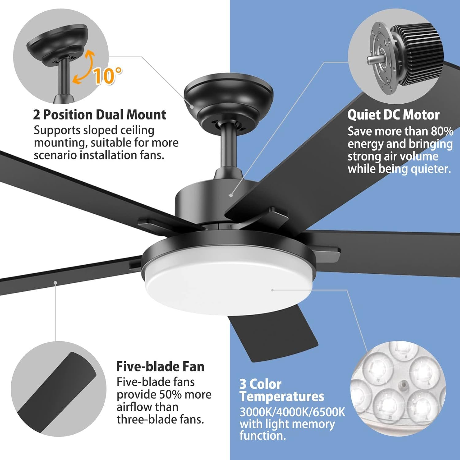 Ceiling Fans with Lights, 52 Inch Ceiling Fan with Lights and Remote Control, Modern Black Ceiling Fan with Light for Living Room Farmhouse Bedroom - Image 2