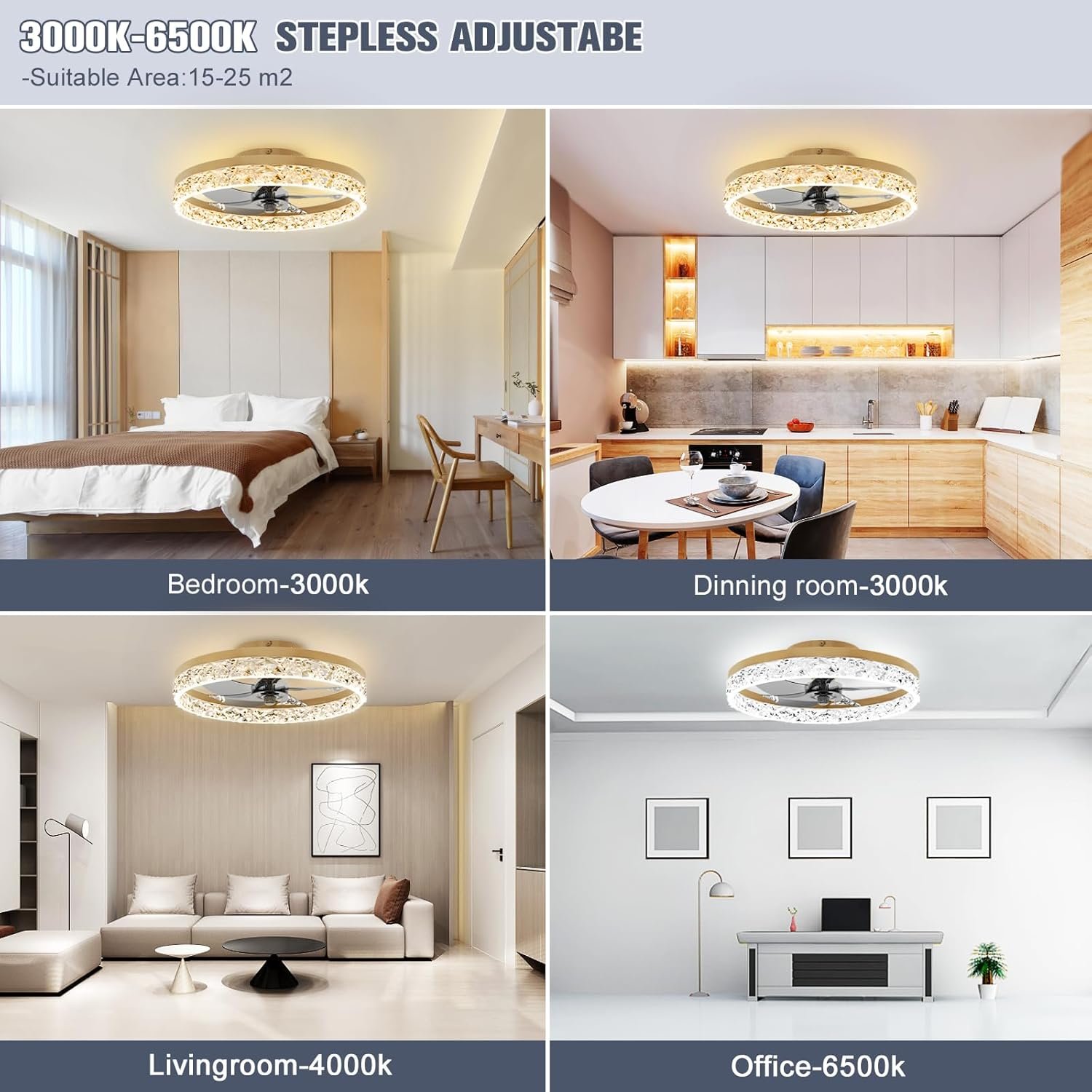 Ceiling Fans with Lights and Remote, 19.7in Low Profile Ceiling Fan Flush Mount, 3000K-6500K Dimmable, Modern Ceiling Fans with Lights for Bedroom, Living Room, Kitchen(Gold) - Image 2