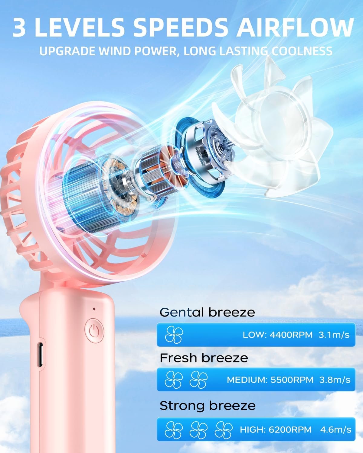 Portable Handheld Fan, Mini Desk Fan Foldable 2000mAh, 180° Ratotion, 3 Speeds, Ultra Quite, Up to 8H Long Use Time, Small Personal Cooling Fans Makeup Eyelash Fan for Women Girl - Image 2