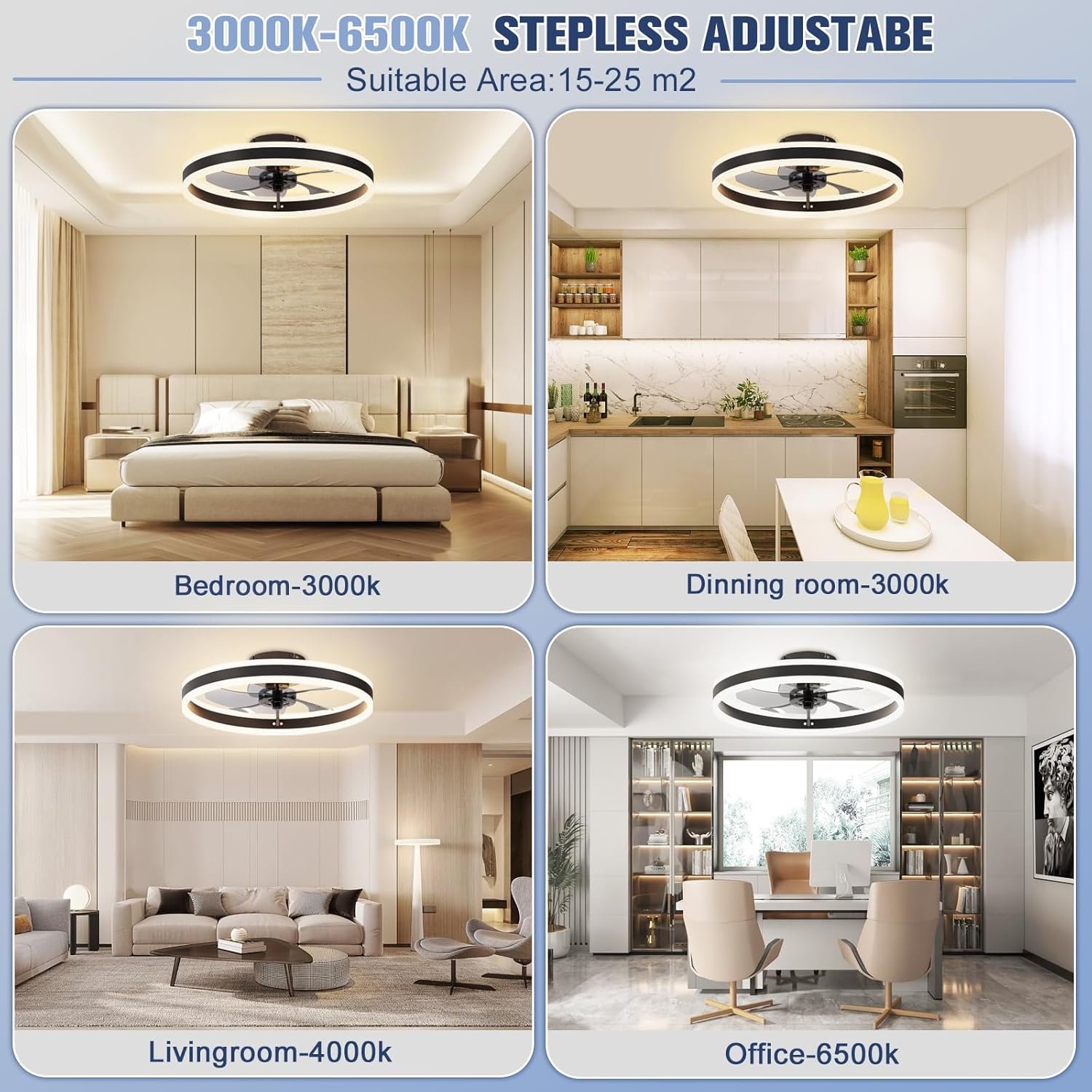 Low Profile Ceiling Fans with Lights and Remote, 19.7in Flush Mount Ceiling Fan Light, 3000K-6500K Dimmable LED Fan Light, Black Bladeless Ceiling Fans with Lights for Bedroom - Image 2